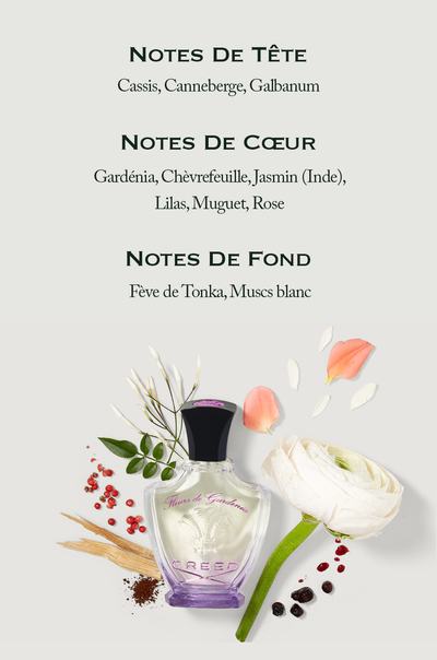 A perfume bottle surrounded by flowers, berries, and wood is shown alongside text describing fragrance notes which reads NOTES DE TÊTE Cassis, Canneberge, Galbanum NOTES DE CŒUR Gardénia, Chèvrefeuille, Jasmin Inde, Lilas, Muguet, Rose NOTES DE FOND Fève de Tonka, Muscs blanc Fleurs de Gardenia CREED.