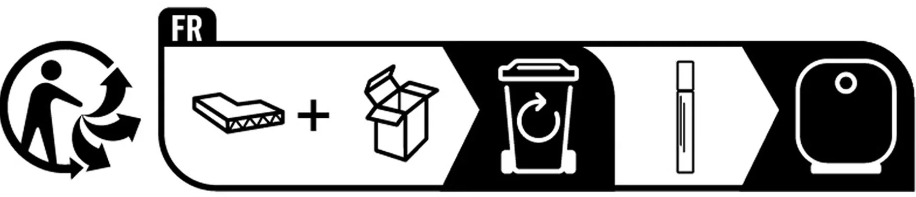 Recyclability Icon