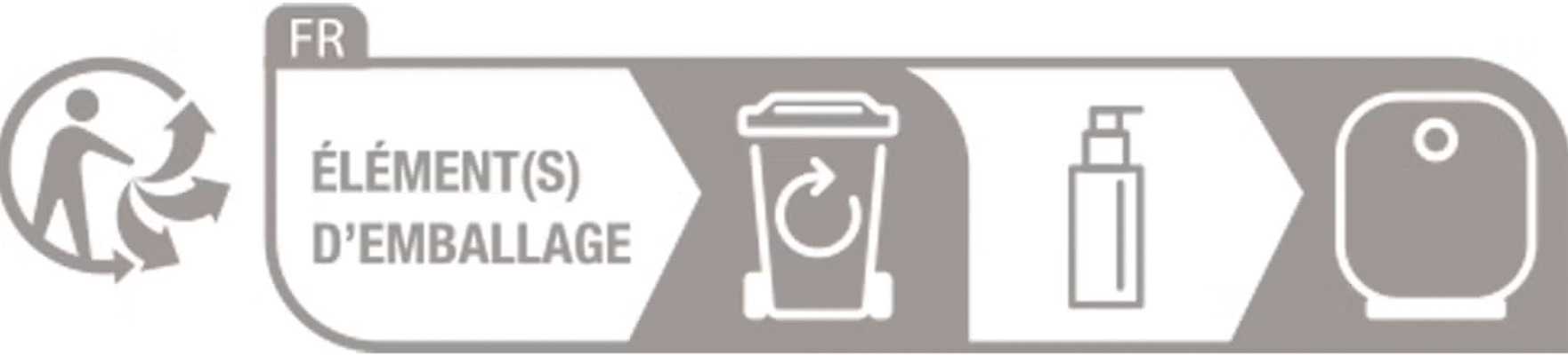 Recyclability Icon
